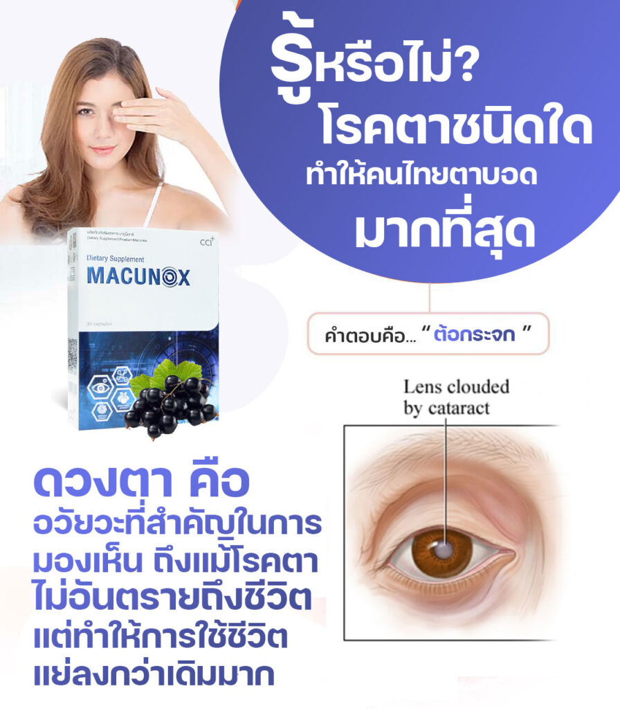 ตา มาคูนอก painpoint